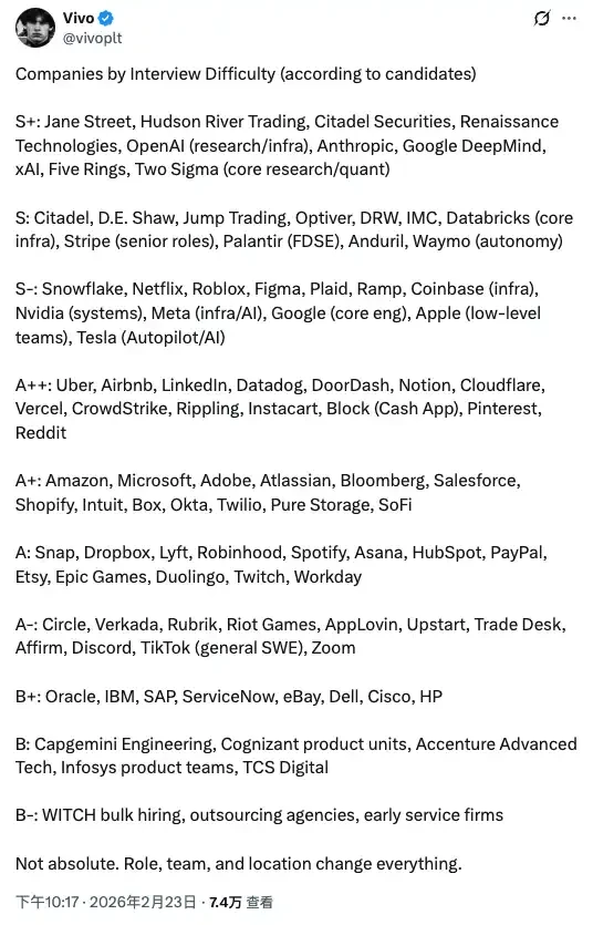 华尔街最难进的公司：年赚400亿的Jane Street，面试题有多变态？