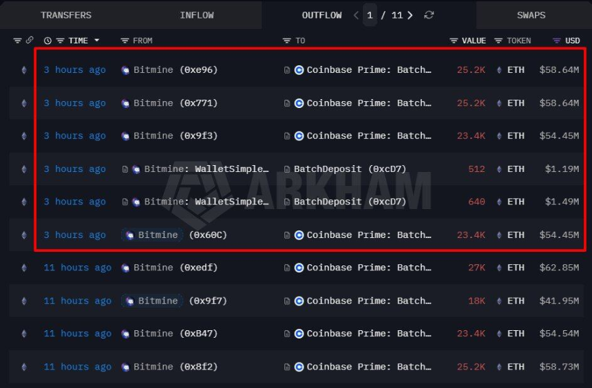 香港以太坊观察：当「世界计算机」遇上「生息资产」，两种 ETH，如何共振？