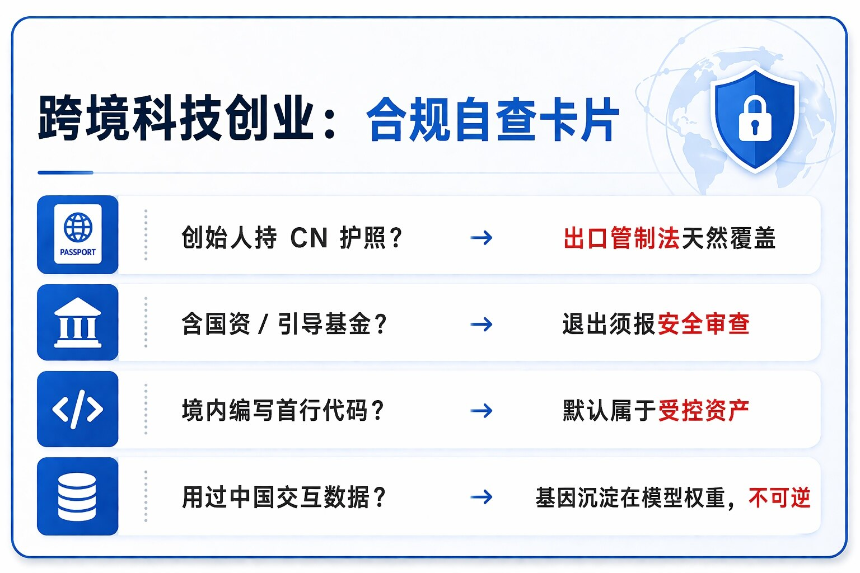Manus案法理细节与监管趋势