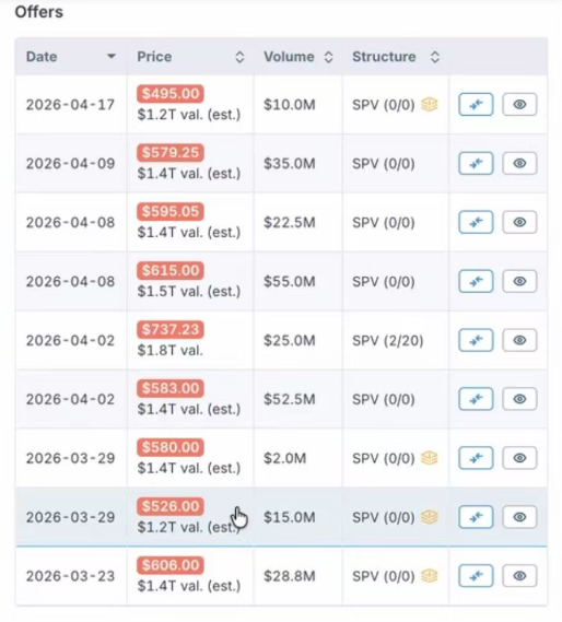 Arkstream Capital：普通人如何正确参与代币化Pre-IPO