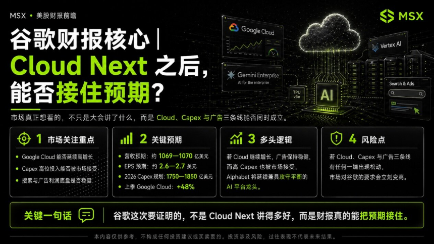 美股五大科技巨头财报周前瞻：市场聚焦AI商业化与盈利能力