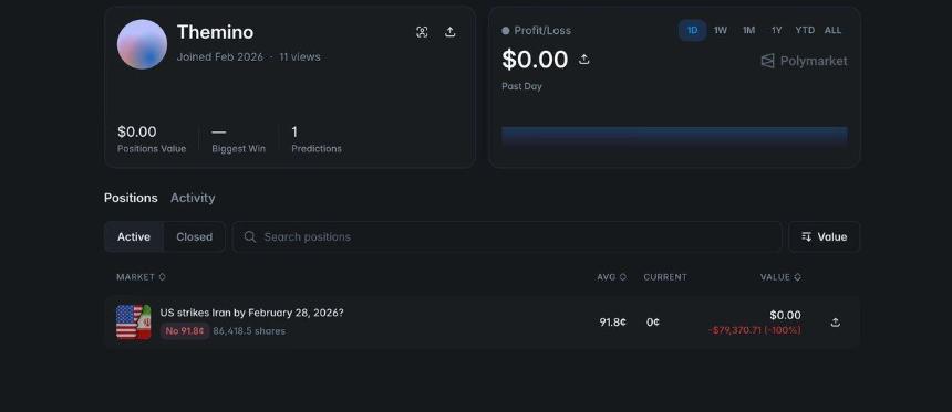 深度解析Trade.xyz数据：链上美股交易的幕后玩家