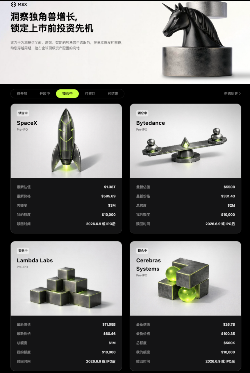 八大Pre-IPO平台最全测评，哪些是真股权，哪些是镜像票据？