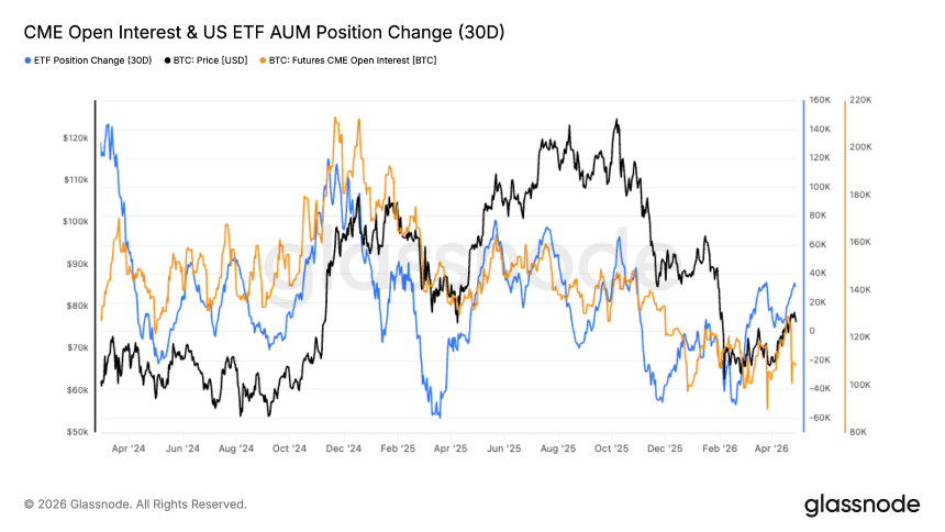 比特币7.9万美元遇阻，6.5-7万美元或成关键支撑