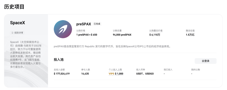 八大Pre-IPO平台最全测评，哪些是真股权，哪些是镜像票据？