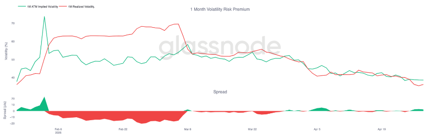 比特币7.9万美元遇阻，6.5-7万美元或成关键支撑