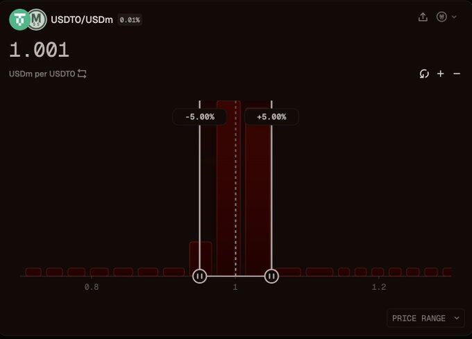 如何参与MegaETH奥德赛活动：全面指南