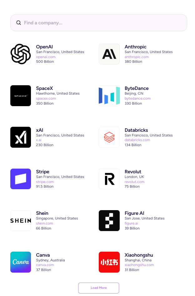八大Pre-IPO平台最全测评，哪些是真股权，哪些是镜像票据？