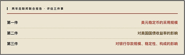 深度解析：CLARITY法案如何重塑稳定币收益与加密行业未来