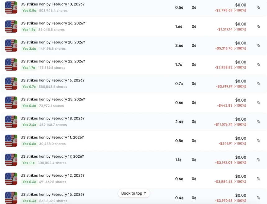 复盘美伊迷局四大正确预测案例：公开信息中的端倪