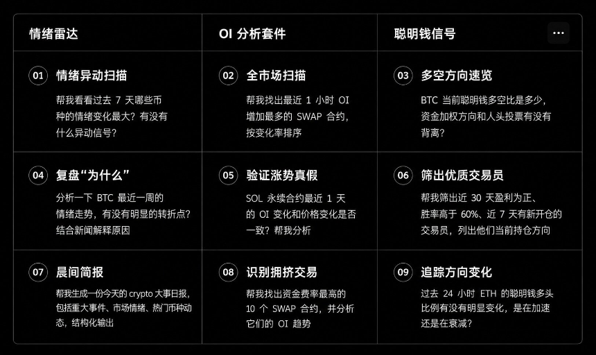 巧用OKX Agent Trade Kit组合套件：精准捕捉市场信号，告别信息噪音