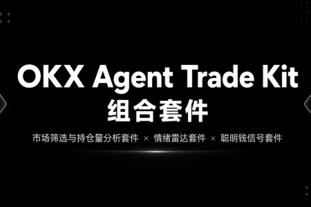 巧用OKX Agent Trade <span class='keyword'>Kit</span>组合套件：精准捕捉市场信号，告别信息噪音