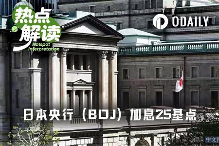 警报拉满：日本央行加息25bp在即，美股、加密重现2024式闪崩？