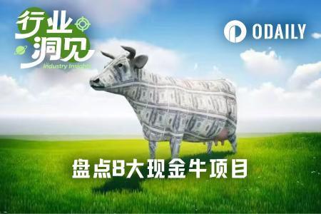 熊市逆势吸金：8大加密项目年内回购超10亿美元，Hyperliquid以2.83亿领跑