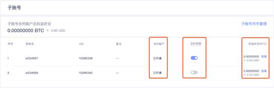 关于火币合约上线子账号的公告