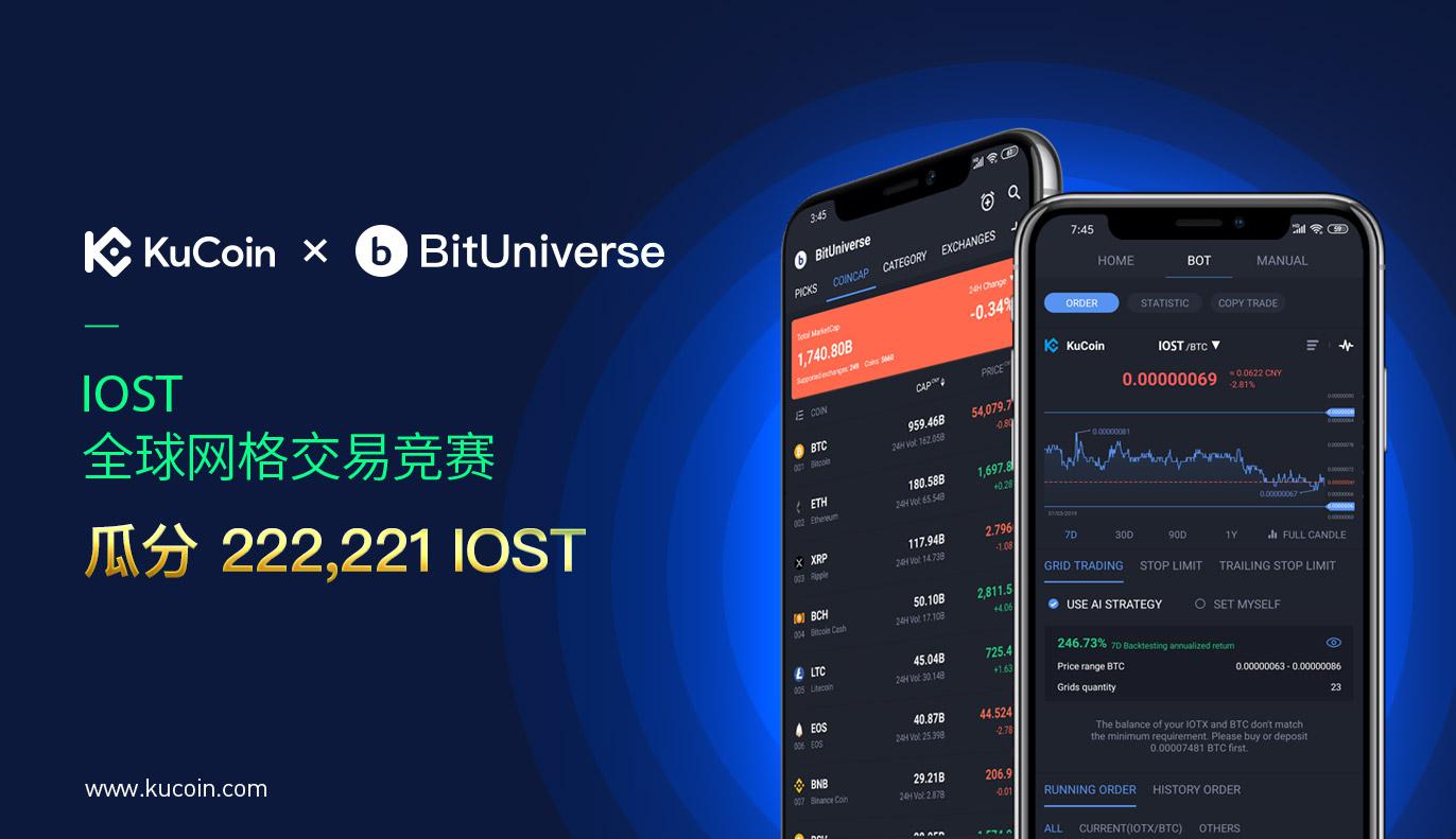 KuCoin + BitUniverse — IOST (IOST)全球网格交易大赛