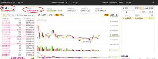 如何搬砖套利