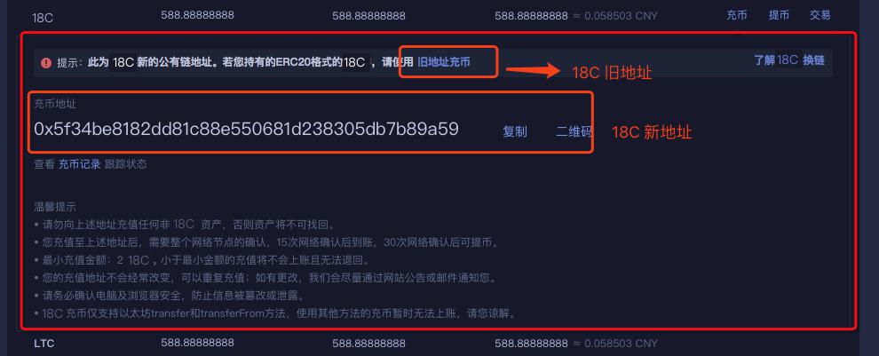 什么是18C换链