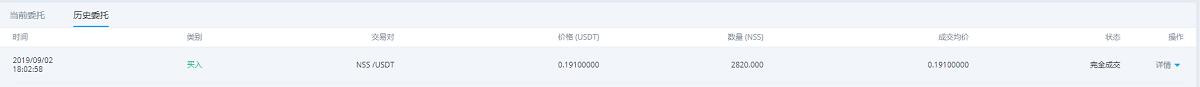 BiKi.com关于NSS项目方第十二次回购公告