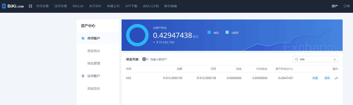 BiKi平台关于NSS项目方第十三次回购公告