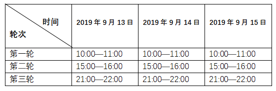 Gate.io中秋直播红包雨,恭祝大家中秋快乐活动公告