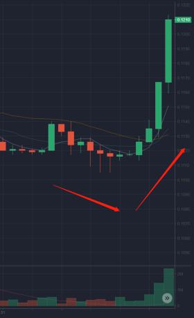 3____-0.1213usdt.png