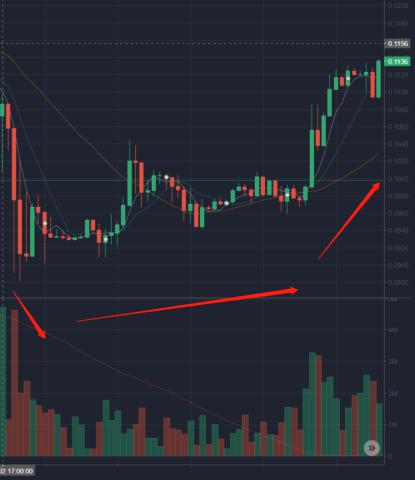 4_9_2_-0.1136usdt.png