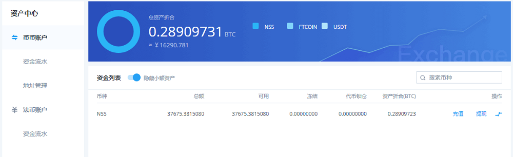BiKi平台关于NSS项目方第十七次回购公告（1008）