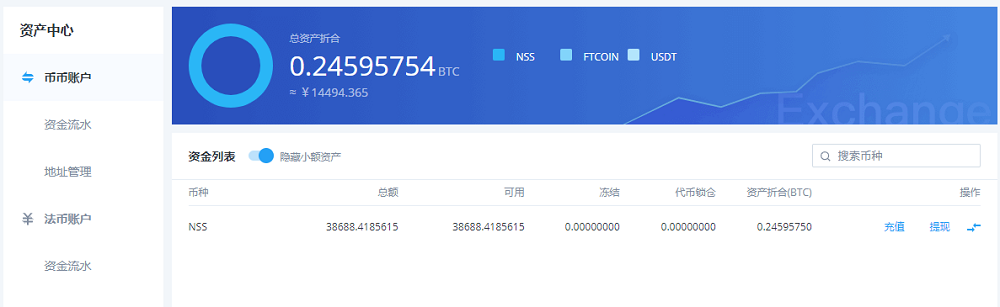 BiKi平台关于NSS项目方第十八次回购公告（1015）