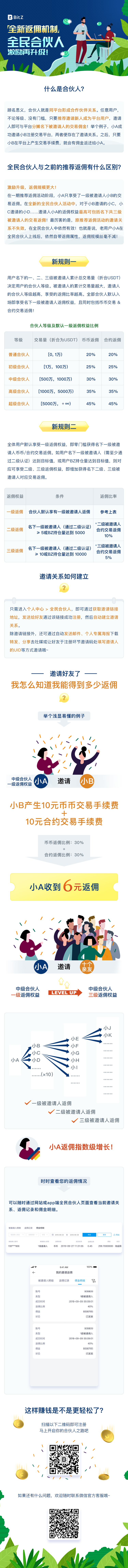 全民合伙人h51571191538279.png
