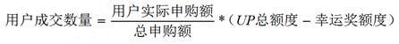 中币（ZB）关于开放UP项目Filenet（FN）申购的公告