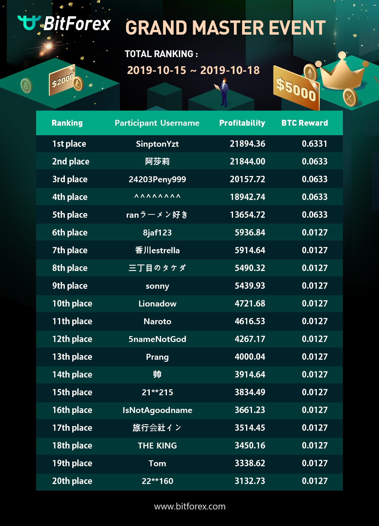 Round8TOTAL.png