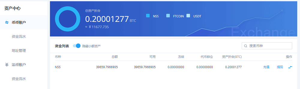 BiKi平台关于NSS项目方第十九次回购公告(1022)