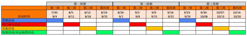 WAC_Cn.png