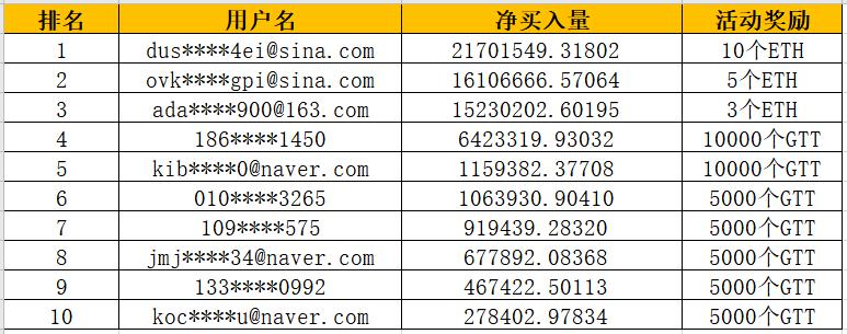 06fbc646bf1dfd42d03bbbe1a5d12ee.png