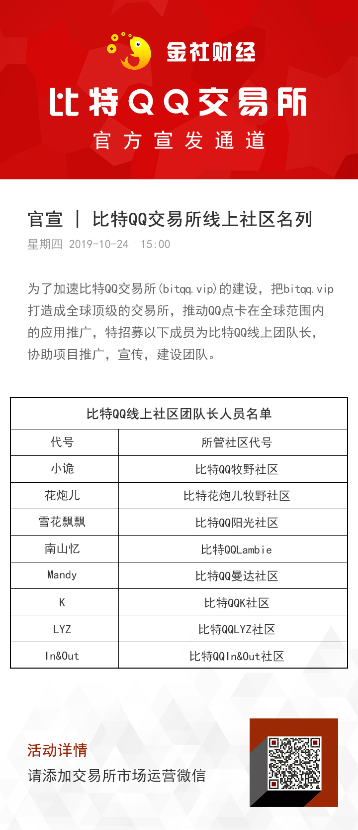 官宣/比特QQ交易所线上社区名列