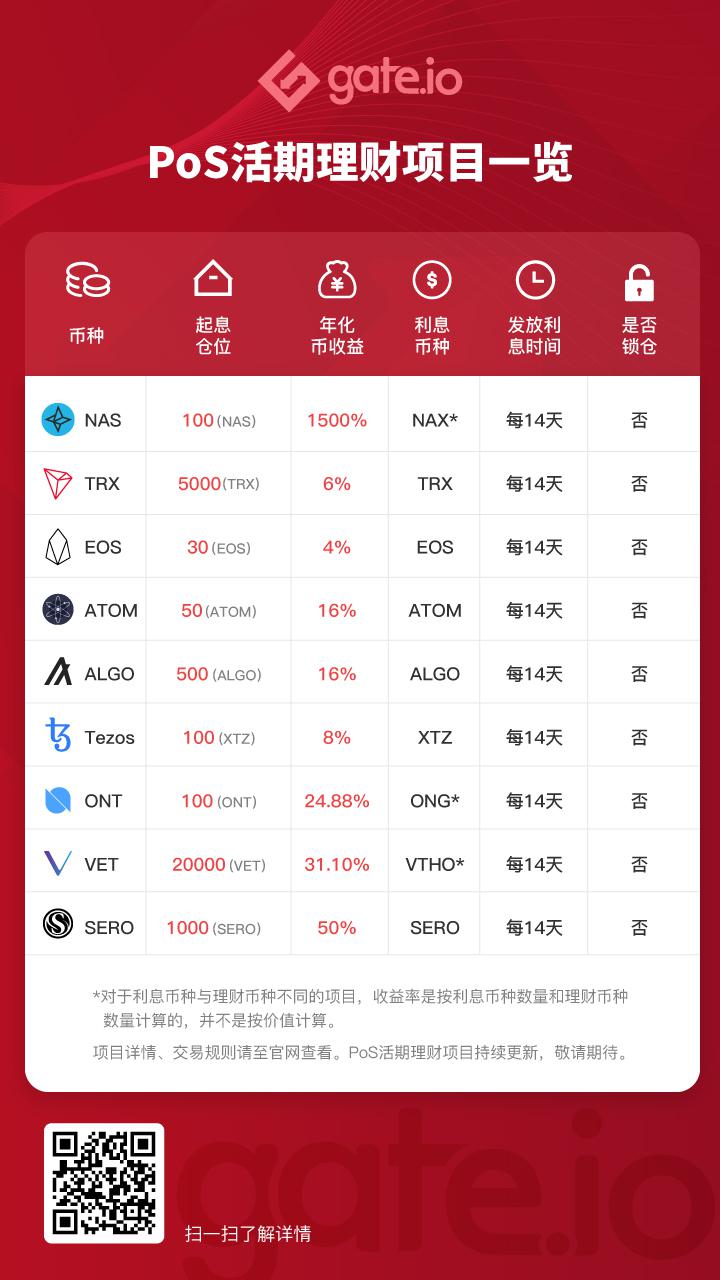 Gate.io 理财宝PoS活期理财项目一览