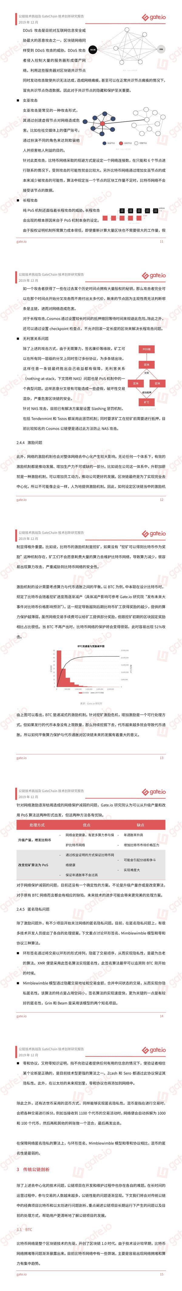 Gate.io研究院:发布公链技术挑战及GateChain技术创新研究报告