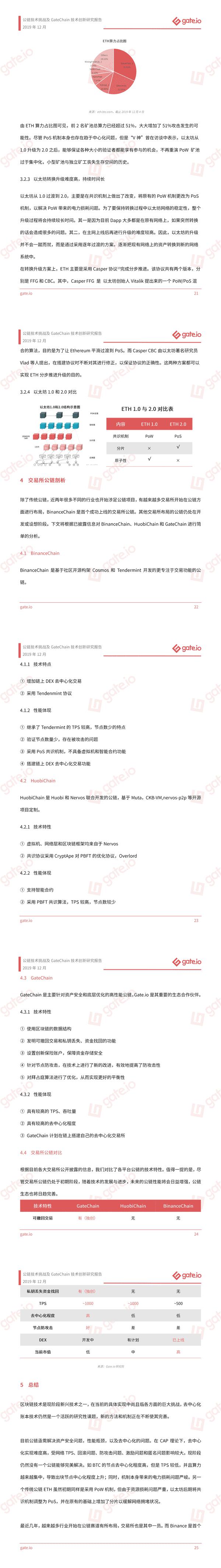 Gate.io研究院:发布公链技术挑战及GateChain技术创新研究报告
