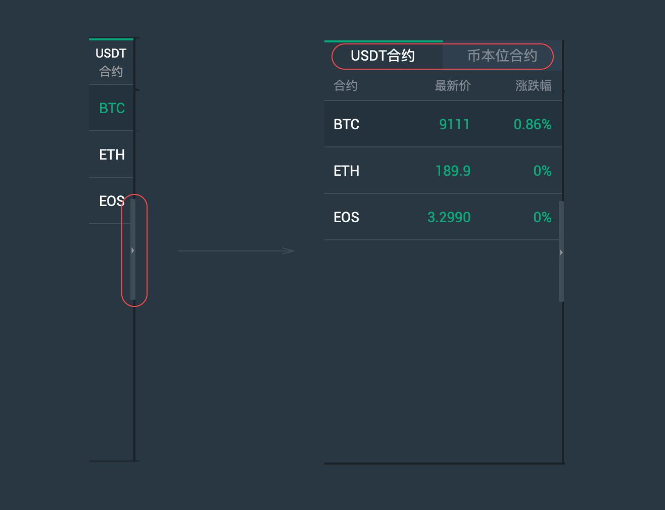 【合约教程】MXC永续合约快速入门教程