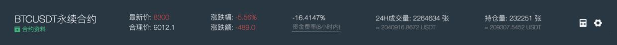 MXC Swap永续合约简介