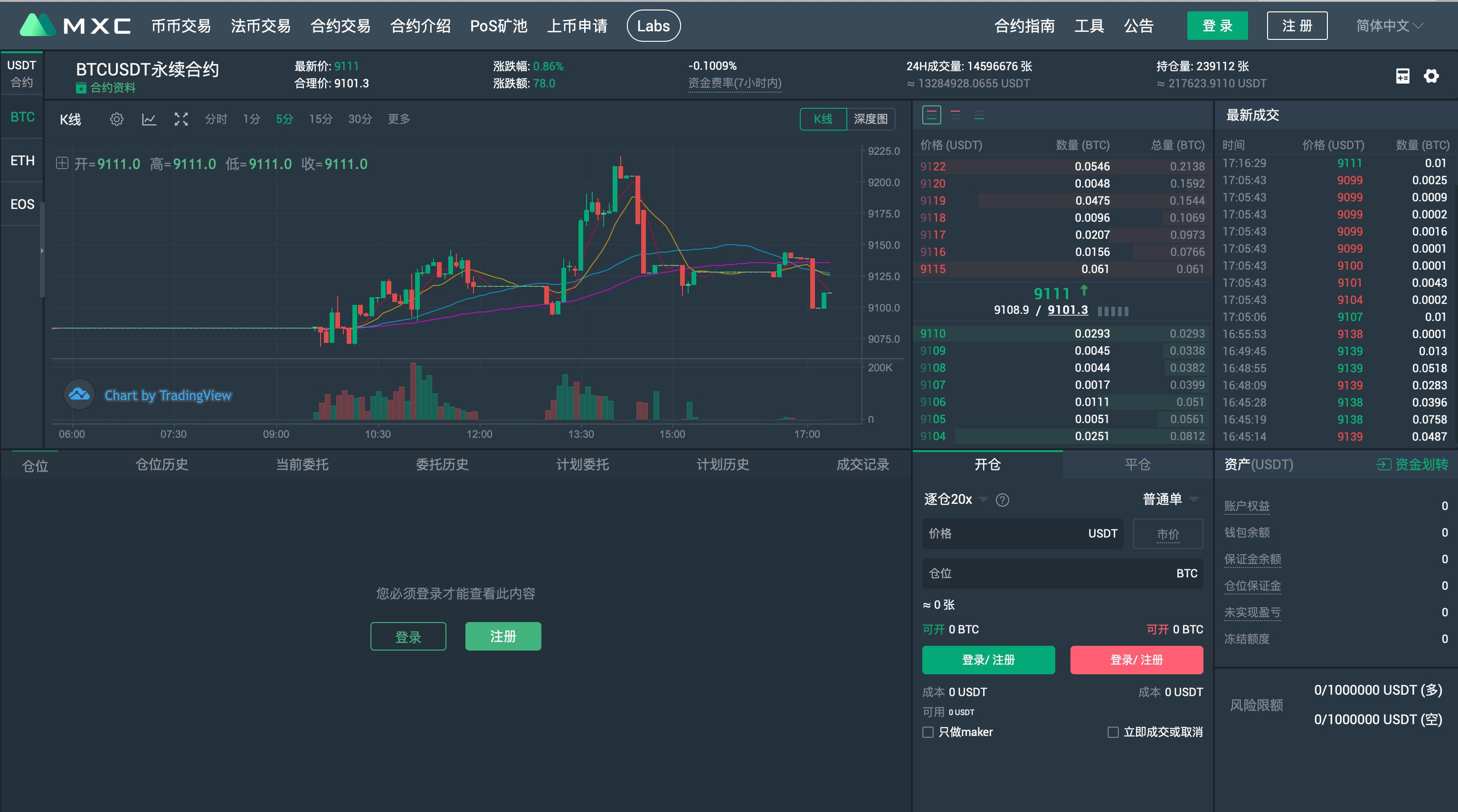 【合约教程】MXC永续合约快速入门教程