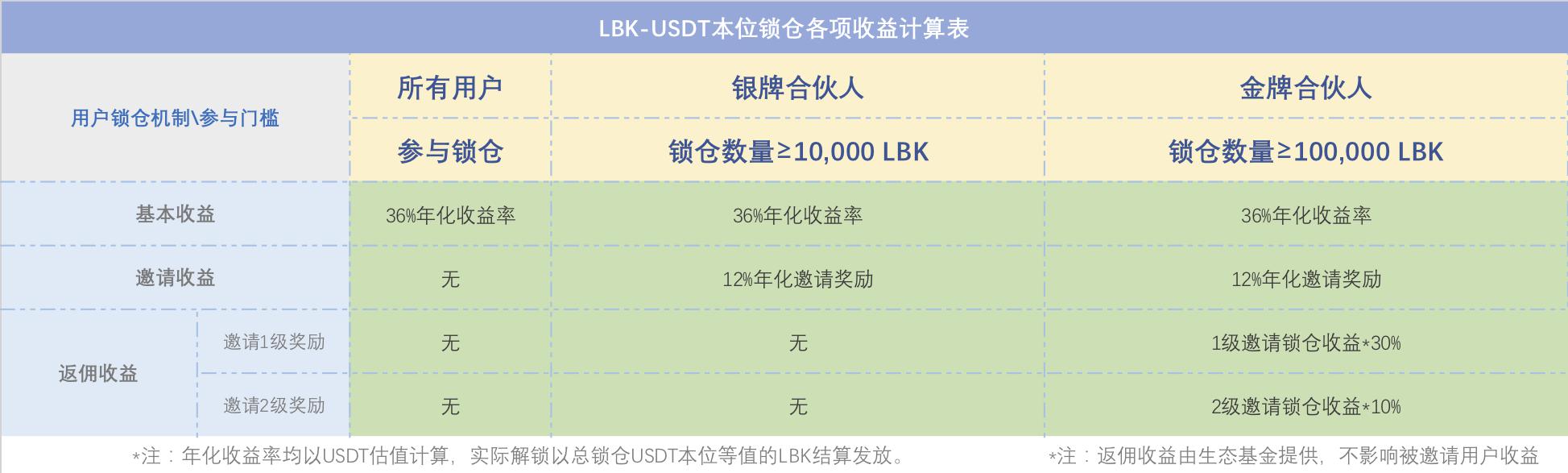 LBK-USDT____.png