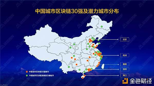 2019中国区块链城市30强发布