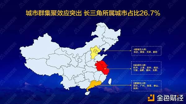 2019中国区块链城市30强发布