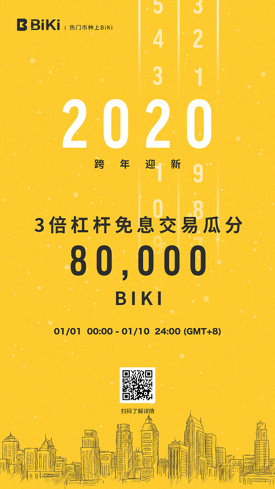 关于跨年迎新杠杆交易奖励活动的公告（1231）