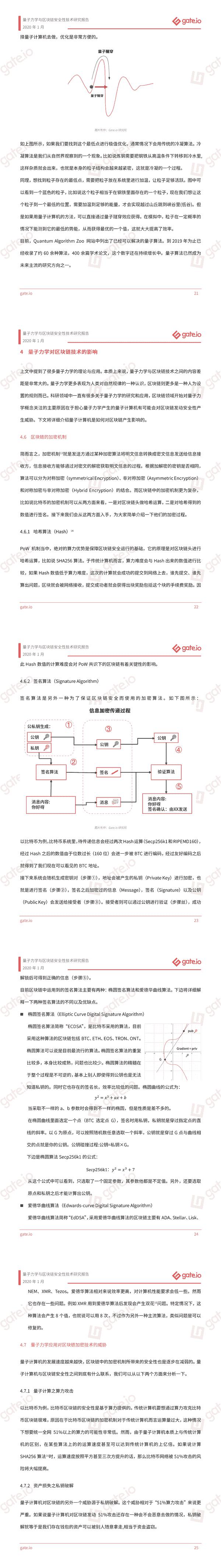 Gate.io研究院:发布量子力学与区块链安全技术分析报告