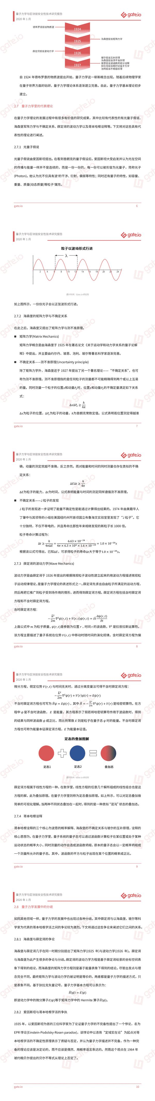 Gate.io研究院:发布量子力学与区块链安全技术分析报告