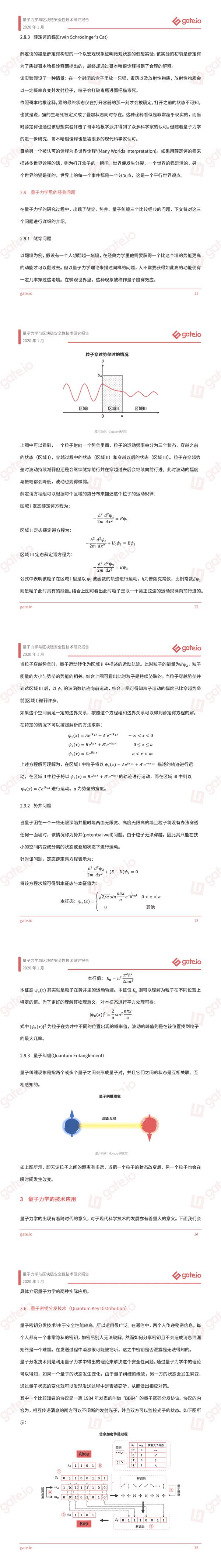 Gate.io研究院:发布量子力学与区块链安全技术分析报告