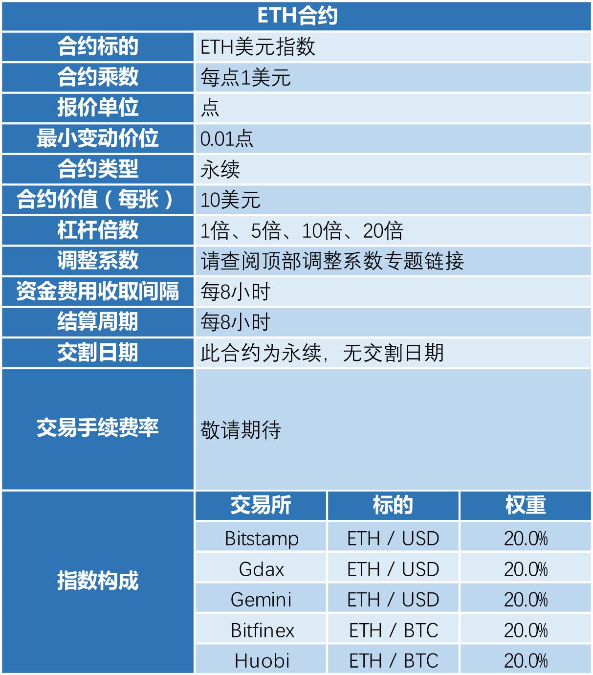 _________0111_-ETH.png